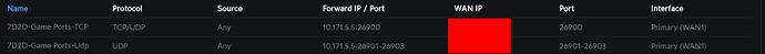 Portforward
